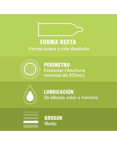 DUREX - SABOREAME 12 UNITÉS