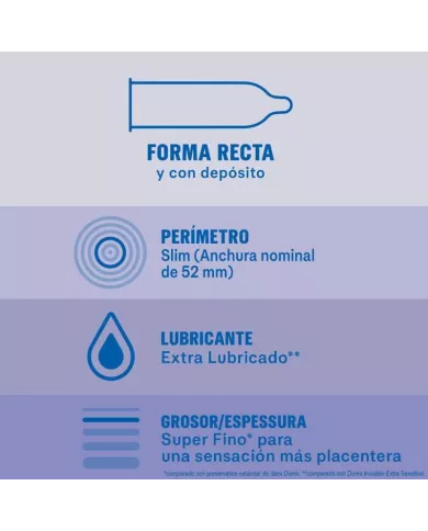 DUREX - INVISIBLE EXTRA LUBRIFIÉ 12 UNITÉS