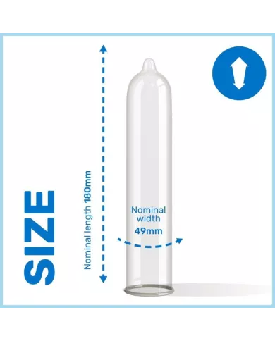 PASANTE - PRÉSERVATIFS MS TRIM TRIM PAR 12 UNITÉS