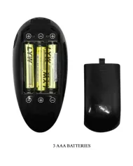 CRAZY BULL - VAGIN ET ANUS RÉALISTES AVEC POSITION DE VIBRATION 8 CRAZY BULL - VAGIN ET ANUS RÉALISTES AVEC POSITION DE VIBRATION 8