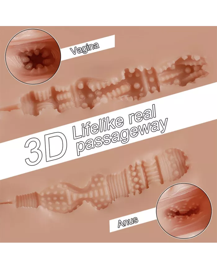 XISE - TRACY MASTURBATEUR VIBRANT RÉALISTE MULTIPOSITION VAGIN ET ANUS XISE - TRACY MASTURBATEUR VIBRANT RÉALISTE MULTIPOSITION VAGIN ET ANUS