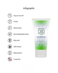 Crème de masturbation Homme - Natural CBD