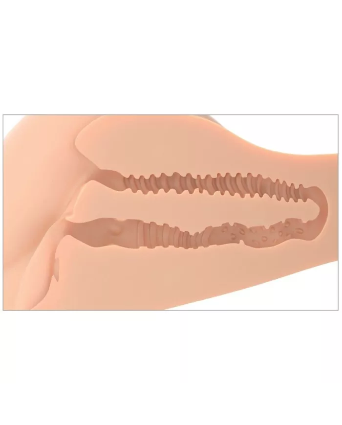 PDX PLUS - MASTURBATEUR ANAL ET VAGIN RÉALISTE 360 BANGER