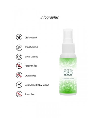 Huile de massage 50ml - Natural CBD