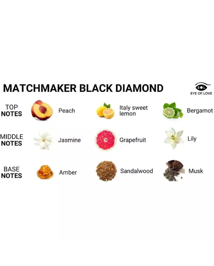EYE OF LOVE - PARFUM AUX PHÉROMONES MATCHMAKER BLACK DIAMOND ATTRACT HER 30 ML