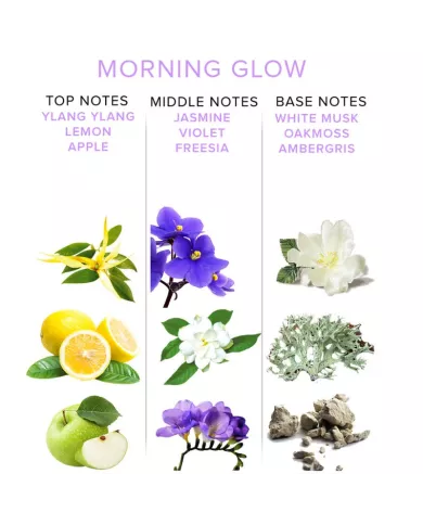 EYE OF LOVE - EOL PHR PHÉROMONE PARFUM DELUXE 50 ML - MORNING GLOW