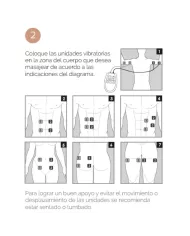 500 COSMETICS - U TONIC ELECTROSTIMULATION TONIFICATION ET RÉAFFIRMATION MUSCULAIRES 500 COSMETICS - U TONIC ELECTROSTIMULATION TONIFICATION ET RÉAFFIRMATION MUSCULAIRES
