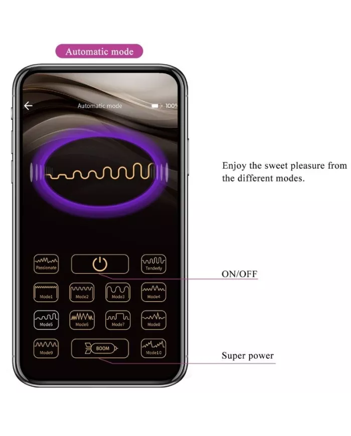 PRETTY LOVE - BILLY VIBRATION VIOLET APPLICATION GRATUITE PRETTY LOVE - BILLY VIBRATION VIOLET APPLICATION GRATUITE