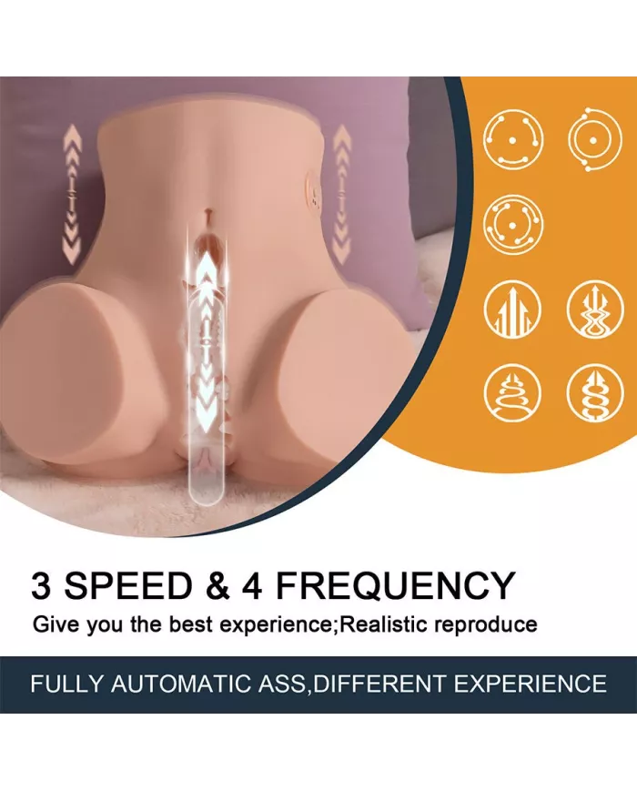 XISE - MASTURBATEUR VAGIN RÉALISTE MULTIPOSITIONS SYDNI AVEC POUSSÉES