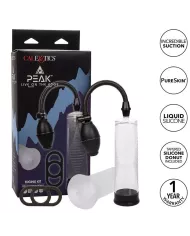 CALEXOTICS - KIT DE POMPE À ONDES STIMULANTES DE POINTE