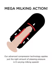 PDX ELITE - MÉGA MILKER VIBRANT PDX ELITE - MÉGA MILKER VIBRANT