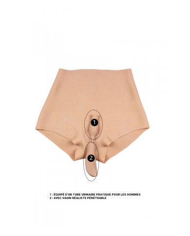 Vagin ultra-réaliste taille S