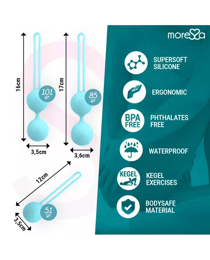 MORESSA - ENSEMBLE OSIAN SILICONE TURQUOISE PREMIUM