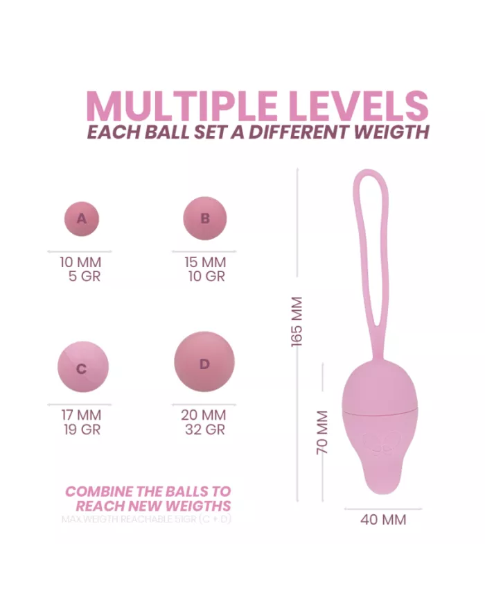 INTIMICHIC - SANTÉ DU BASSIN I 2.0 RÉÉDUCATION PELVIENNE INTIMICHIC - SANTÉ DU BASSIN I 2.0 RÉÉDUCATION PELVIENNE