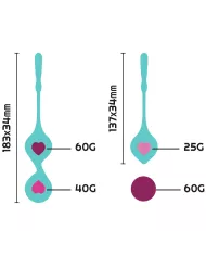 RITHUAL - ENSEMBLE DENTRAÎNEMENT PELVIEN DEVA AQUA GREEN