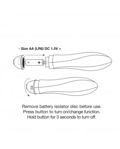 ROCKS-OFF - VIBRATEUR TWISTER 10 MODES
