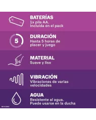 DUREX - VIBRATEUR ORGASMIQUE INTENSE PURE FANTASY DUREX - VIBRATEUR ORGASMIQUE INTENSE PURE FANTASY