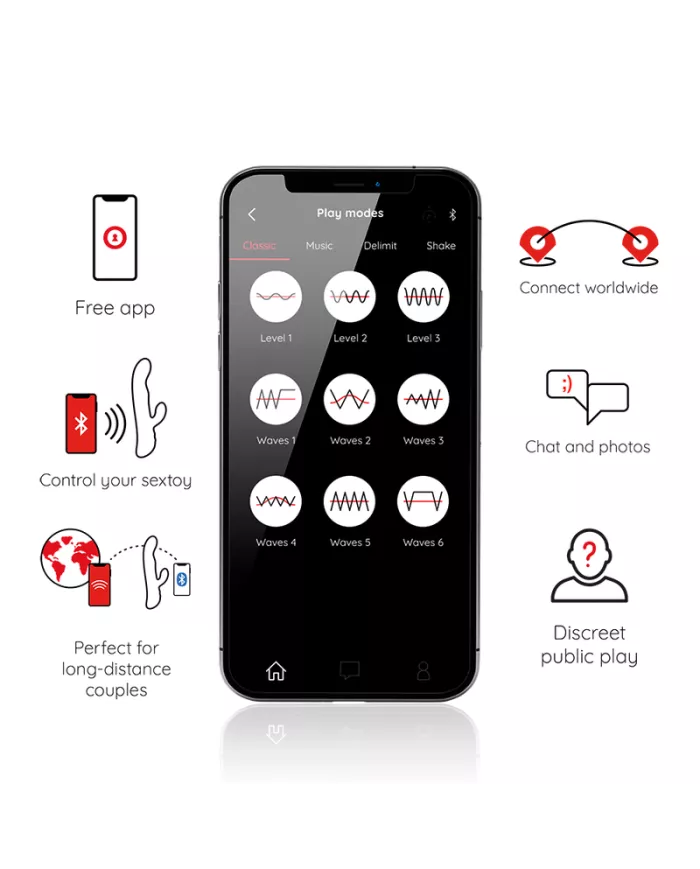 ONINDER - OSLO VIBRATION ET ROTATION ROSE - APPLICATION GRATUITE