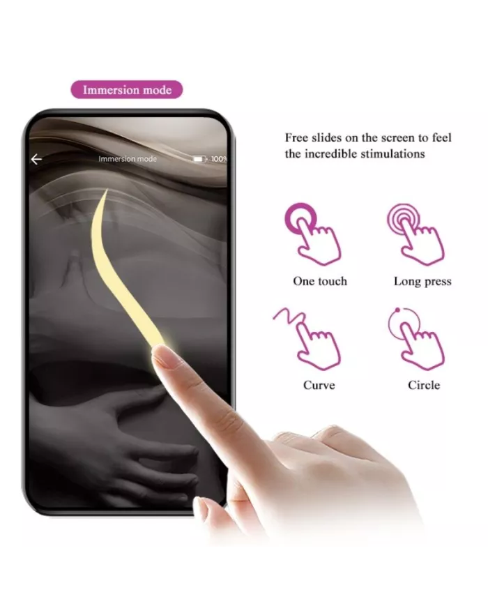 PRETTY LOVE - BALLES VIBRANTES RECHARGEABLES ELVIRA VIOLET PRETTY LOVE - BALLES VIBRANTES RECHARGEABLES ELVIRA VIOLET