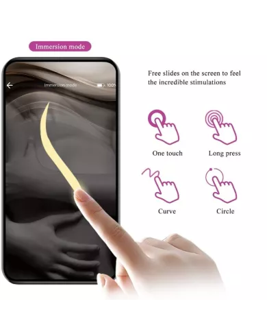 PRETTY LOVE - AUGUST VIBRATEUR  DOUBLE PLAISIR GLOBAL  DISTANCE PRETTY LOVE - AUGUST VIBRATEUR  DOUBLE PLAISIR GLOBAL  DISTANCE