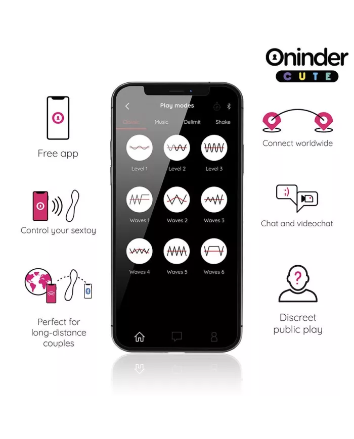ONINDER CUTE - LOVE BUDDY MASTER VIBRATEUR POINT G - APPLICATION MONDIALE GRATUITE
