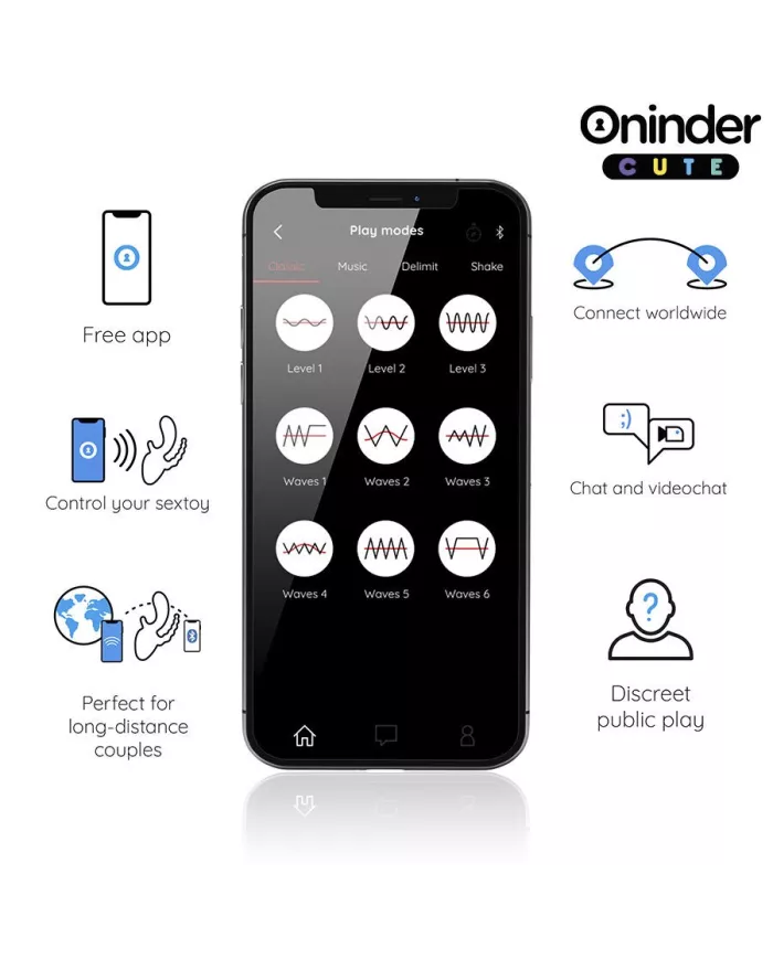 ONINDER CUTE - LOVE 3 SOME TRIPLE VIBRATEUR - APPLICATION GRATUITE DANS LE MONDE ENTIER