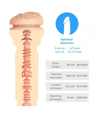 KIIROO - SENTEZ REAGAN FOXX STROKER COLLECTION KIIROO STARS KIIROO - SENTEZ REAGAN FOXX STROKER COLLECTION KIIROO STARS