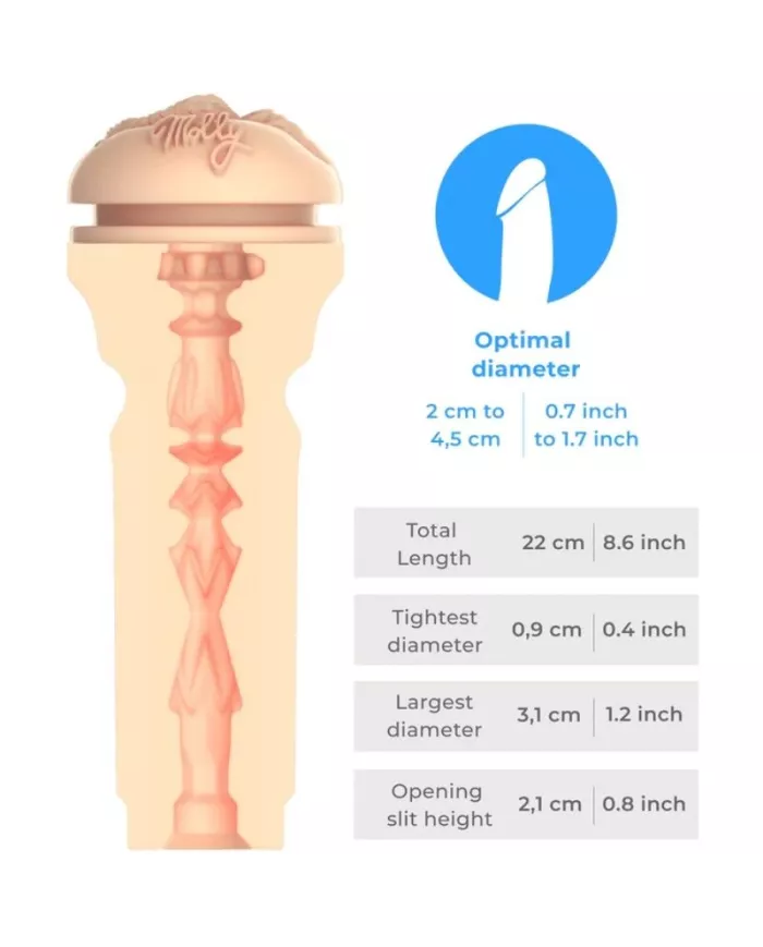 KIIROO - SENTEZ MOLLY STEWART STROKER COLLECTION KIIROO STARS KIIROO - SENTEZ MOLLY STEWART STROKER COLLECTION KIIROO STARS