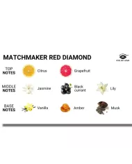 EYE OF LOVE - MATCHMAKER BOUGIE DE MASSAGE DIAMANT ROUGE LATTIRER 150 ML EYE OF LOVE - MATCHMAKER BOUGIE DE MASSAGE DIAMANT ROUGE LATTIRER 150 ML