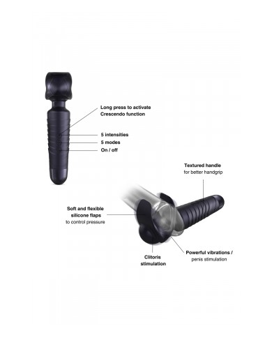 Masturbateur Man Wand Evo Black Plum - Man Wan