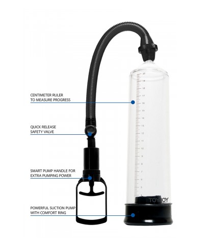 Pompe à pénis ToyJoy Power Pump noir