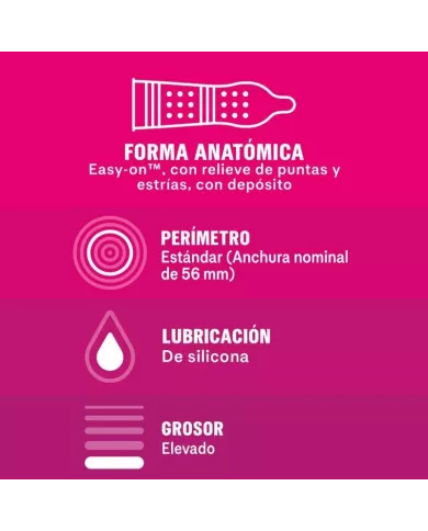 DUREX - DAME PLACER 12 UNITÉS