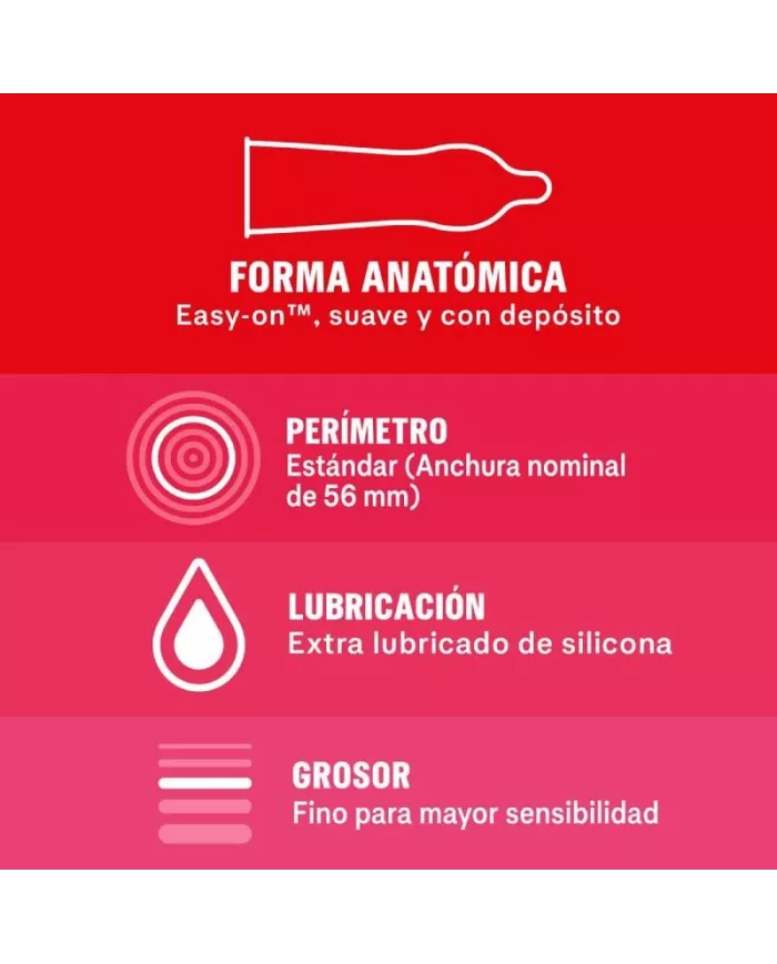 DUREX - DOUX ET SENSIBLE 12 UNITÉS DUREX - DOUX ET SENSIBLE 12 UNITÉS