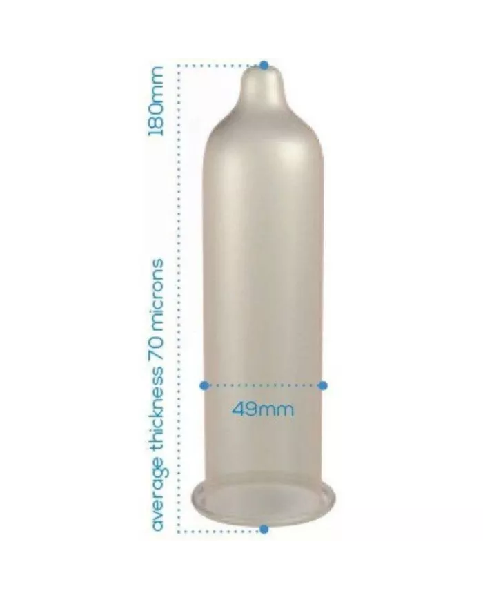 PASANTE - PRÉSERVATIFS TRIM CLOSER FIT SAC 144 UNITÉS