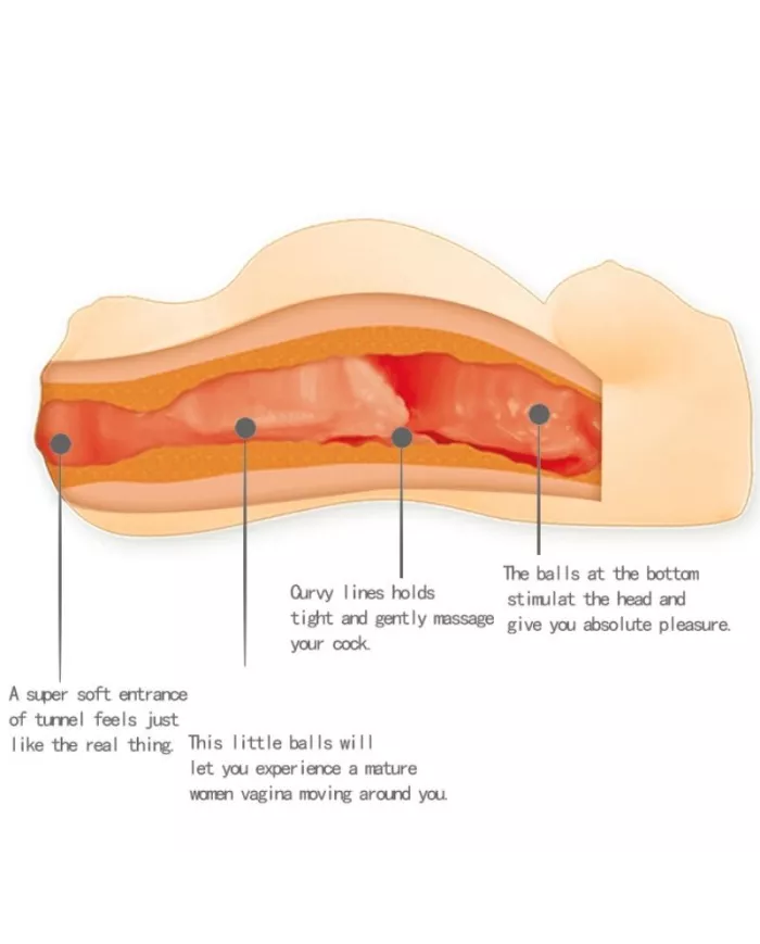 BAILE - MINIMASTURBADOR MASCULIN POUR FEMME ENCEINTE