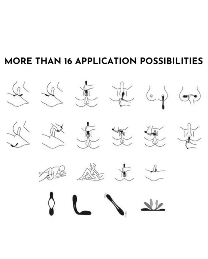 SATISFYER - VIBRATEUR MULTI ÉLASTIQUE GAME BLEU