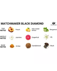 EYE OF LOVE - PARFUM AUX PHÉROMONES MATCHMAKER BLACK DIAMOND ATTRACT HER 30 ML