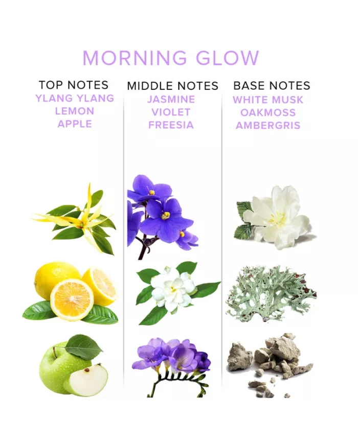 EYE OF LOVE - EOL PHR PHÉROMONE PARFUM DELUXE 50 ML - MORNING GLOW