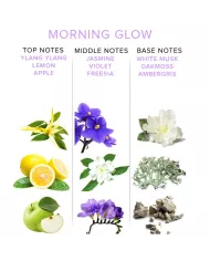 EYE OF LOVE - EOL PHR PHÉROMONE PARFUM DELUXE 50 ML - MORNING GLOW