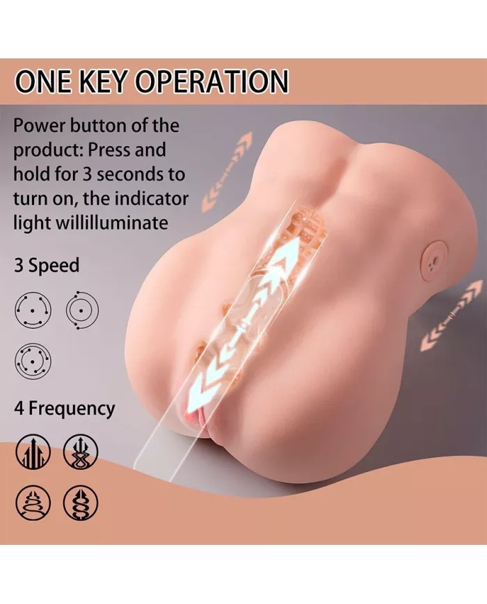 XISE - LYDIA MASTURBATEUR VAGIN FÉMININ AVEC POUSSÉE 25 CM