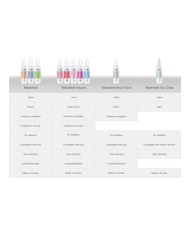WATERFEEL - LUBRIFIANT À BASE D'EAU DE FRAISE 175 ML