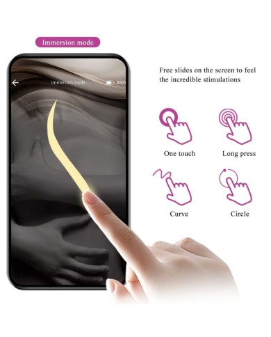 PRETTY LOVE - ETHAN VIBRATEUR RECHARGEABLE VIOLET