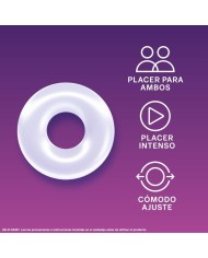 DUREX - ANNEAU PÉNIS DE PLAISIR