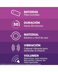 DUREX - ANNEAU PÉNIS VIBRANT DIABLILLO INTENSE