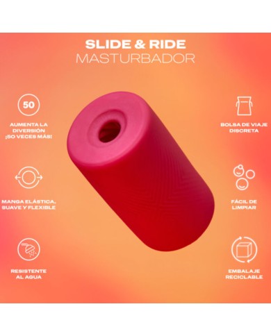 DUREX - TOY MASTURBATEUR SLIDE & RIDE