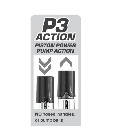 PUMP WORX - MAX BOOST NOIR
