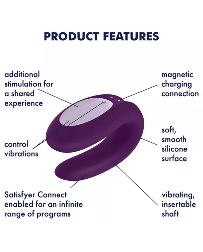 SATISFYER - COFFRET PARTENAIRE 1