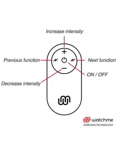 WATCHME - TÉLÉCOMMANDE UNIVERSELLE NOIRE WATCHME - TÉLÉCOMMANDE UNIVERSELLE NOIRE