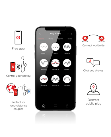 ONINDER - OSLO VIBRATION ET ROTATION ROSE - APPLICATION GRATUITE