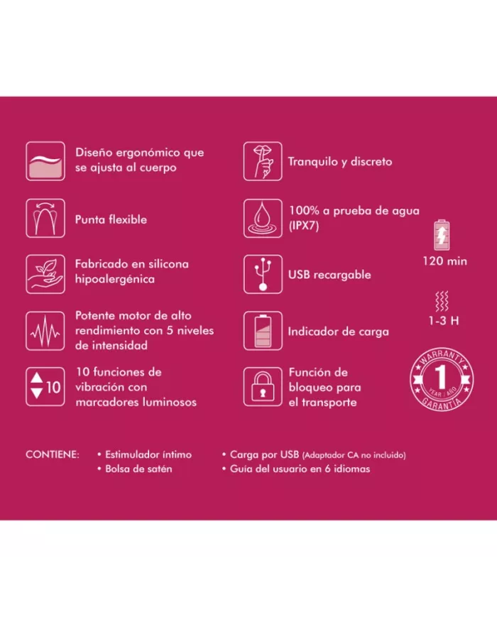 SHUNGA - PRÉSENTOIR 6 MASSEURS INTIMES FUCHSIA SHUNGA - PRÉSENTOIR 6 MASSEURS INTIMES FUCHSIA